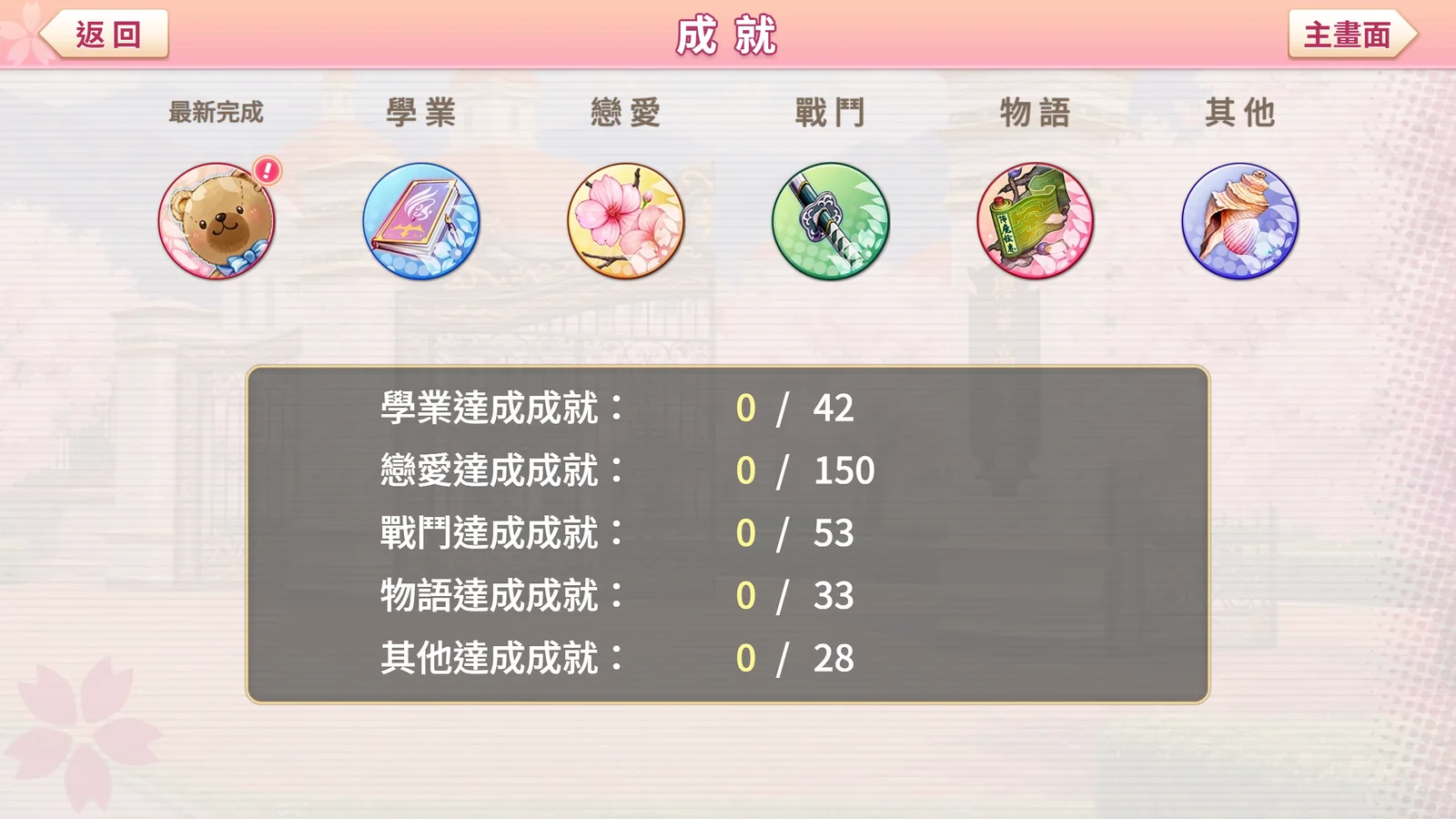 成就:依學業、戀愛、戰鬥、物語、其他分頁